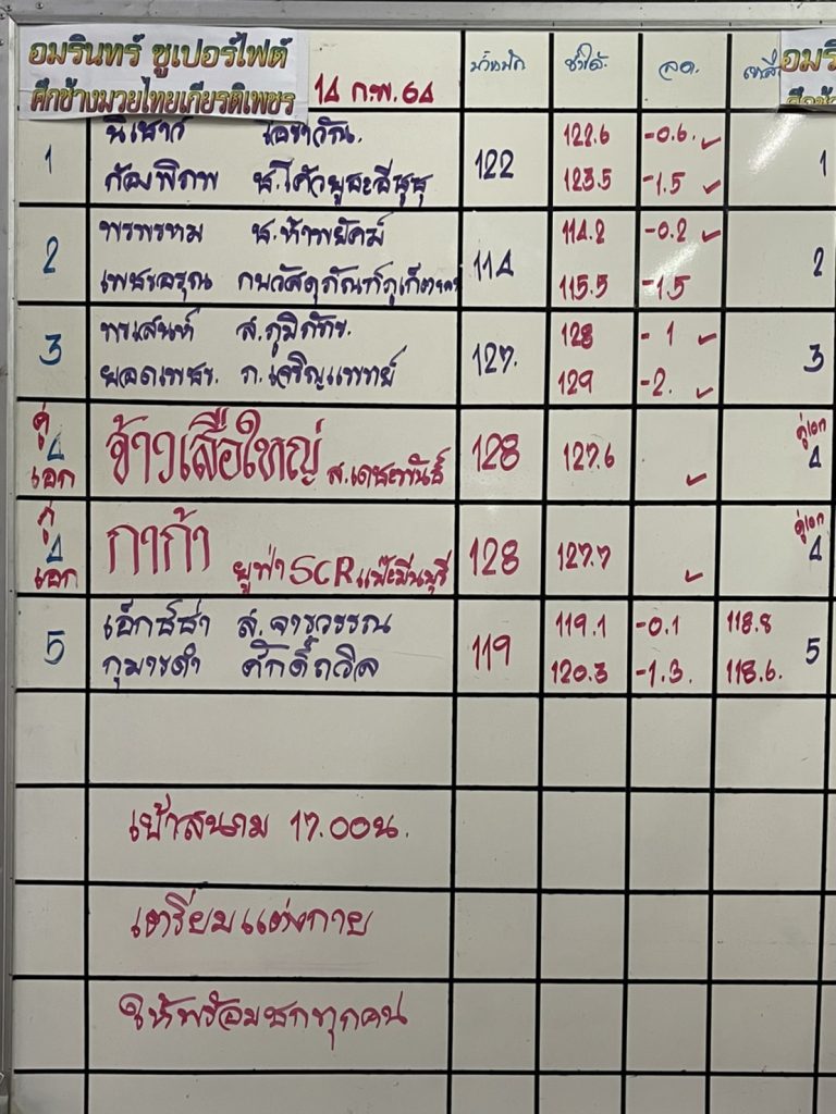 โปรแกรมมวย ศึกช้างมวยไทย วันอาทิตย์ที่ 14
