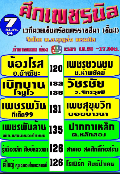 ศึกเพชรนิล